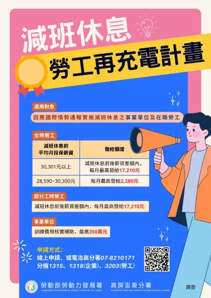 危機化轉機！高分署「再充電計畫」協助勞工職能升級