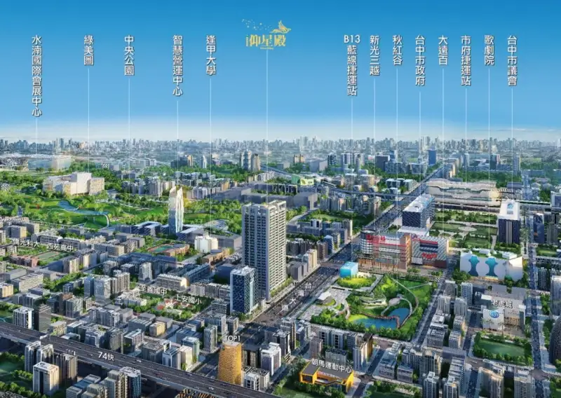 建商交屋後安全破洞？台中新建案爆保全私闖民宅　住戶控管失靈、居住權淪陷