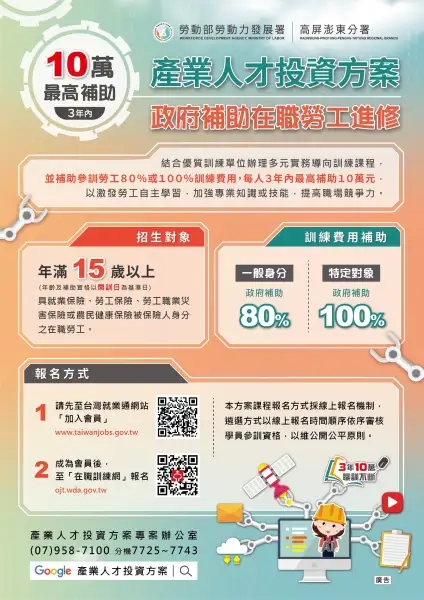 高分署推600門熱門課程　補助在職勞工進修最高3年10萬元