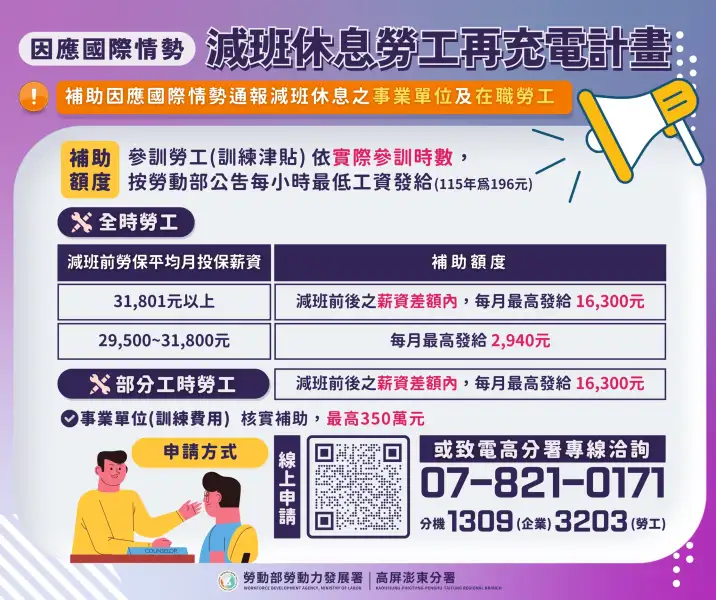 減班不減競爭力！高分署助勞工充電升級技能