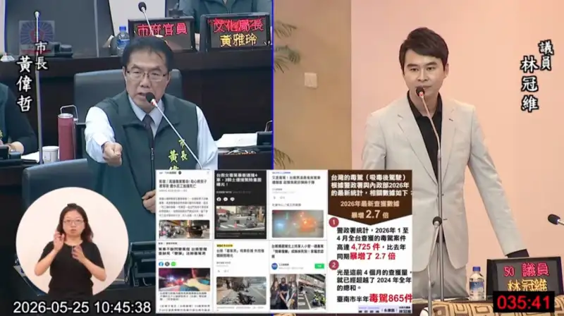 林冠維提案毒駕前科換照需附尿檢 黃偉哲：會建請中央授權