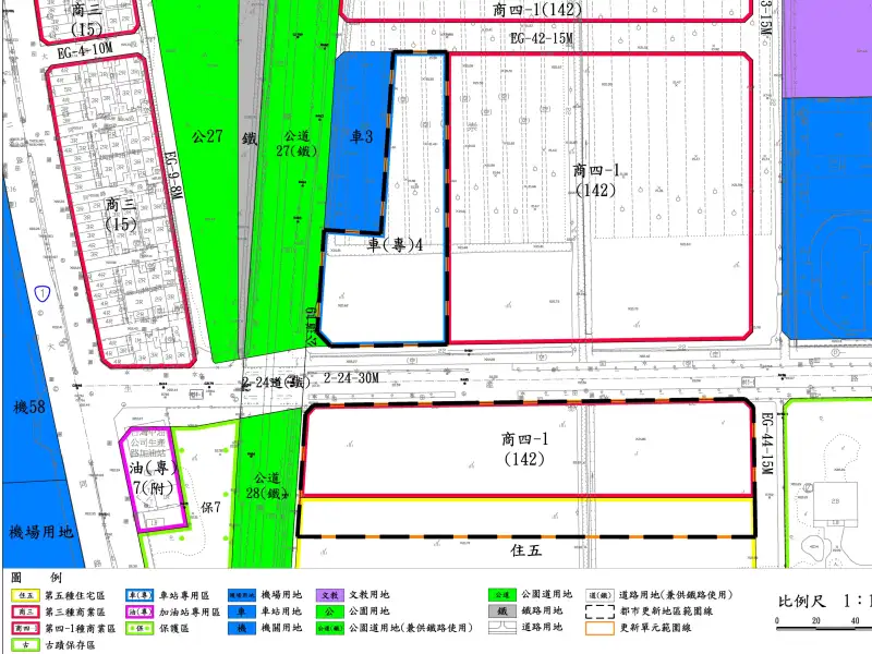 courses-img1