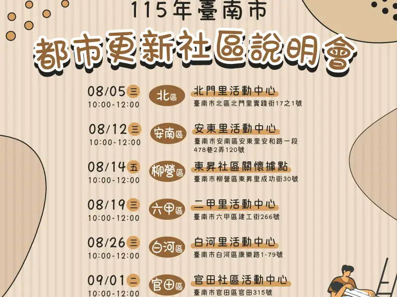 courses-img1