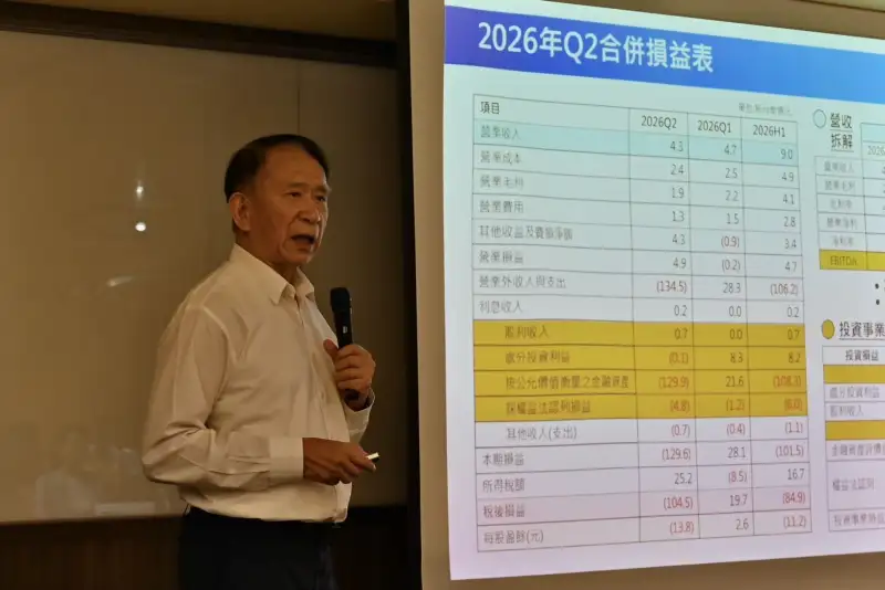 資本市場逆風不減長期價值　晟德強調營運韌性　核心投資邁入收穫期