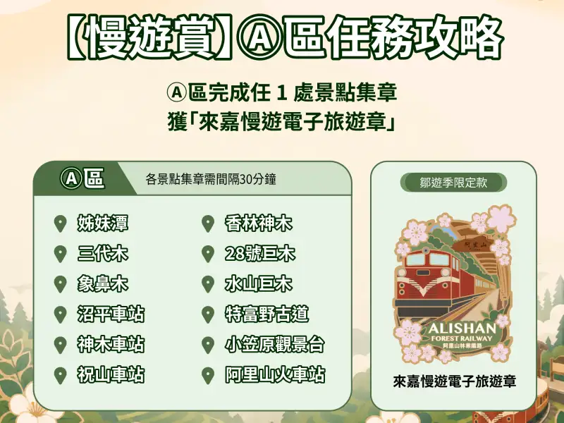 嘉義鄒遊季串聯阿里山  集章解任務抽Switch 2