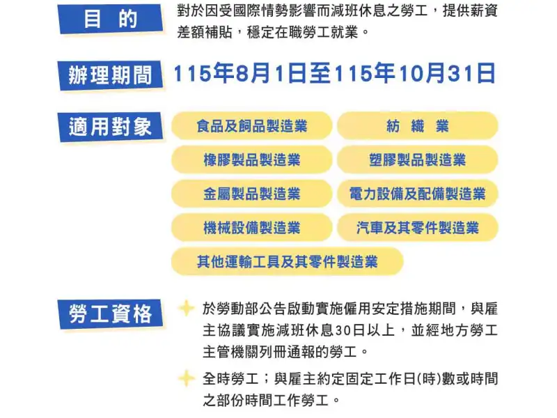 courses-img1