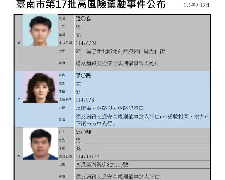 courses-img1