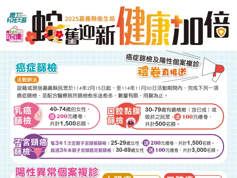癌症篩檢不中斷 嘉義縣衛生局再推抽獎 鼓勵早期發現