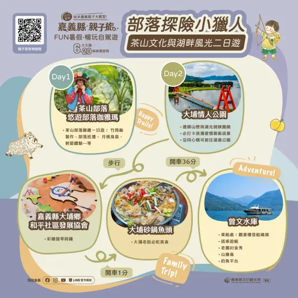 暑假最後精彩體驗　嘉義縣「部落探險小獵人」二日遊登場
