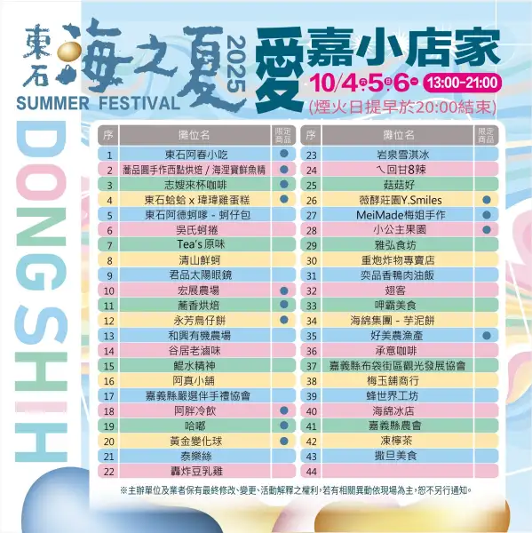 「2025東石海之夏」登場！中秋限定優惠券一次打包美食與好康