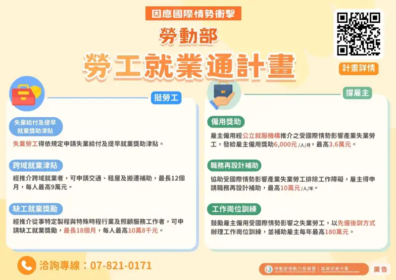 從失業到再出發　勞動部多元補助助勞工就業無縫接軌