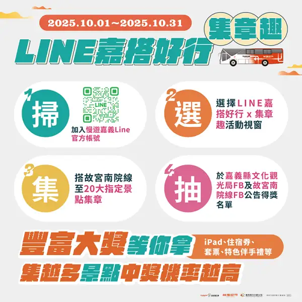 故宮南院線串聯嘉義好風光　搭車集章遊抽iPad再拿住宿券